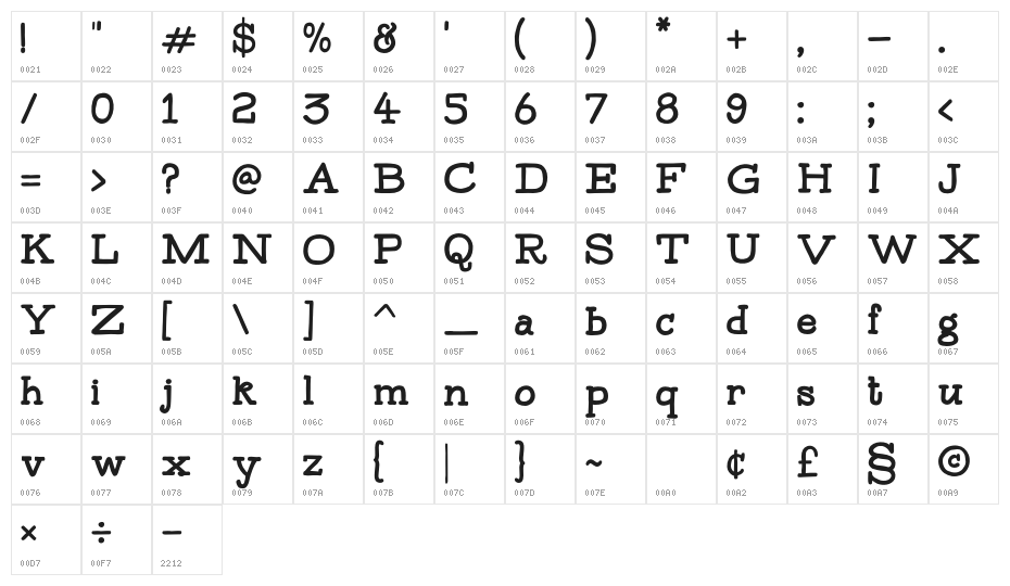 Bowler Hand Bold Demo Character Map