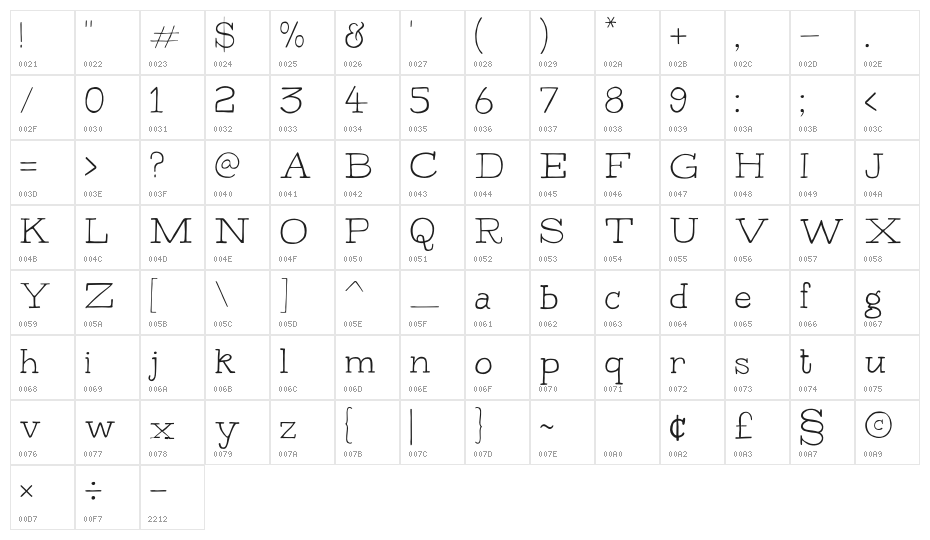 Bowler Hand Light Demo Character Map