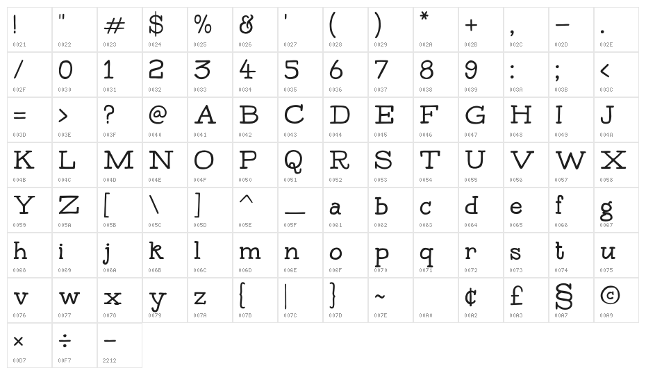 Bowler Hand Medium Demo Character Map