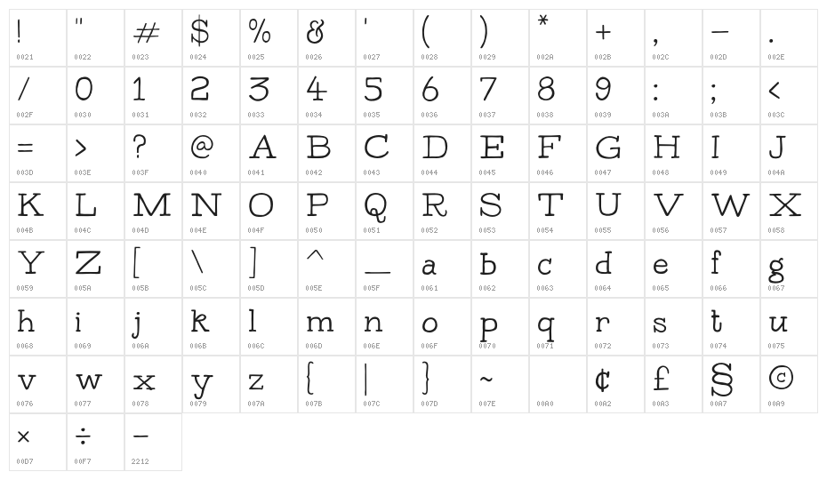 Bowler Hand Regular Demo Character Map