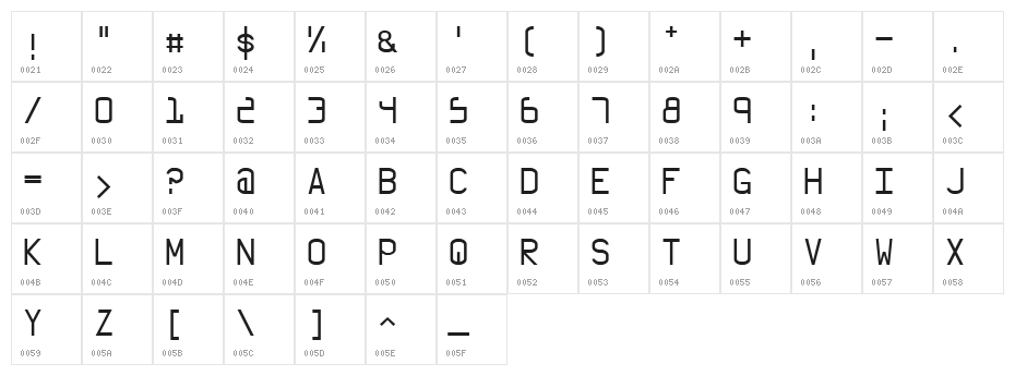 Bowman Character Map