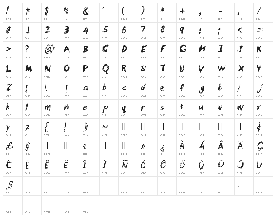 Bowser Character Map