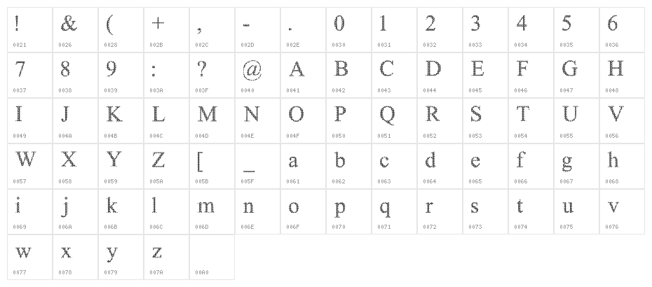 Box And Boxes Character Map
