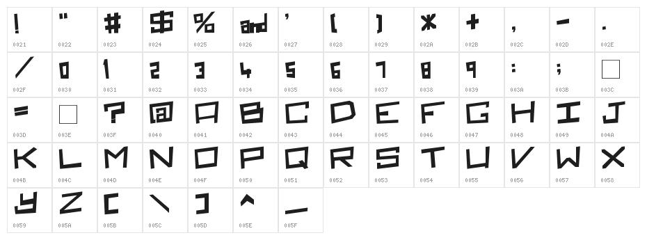 Box-Clever Character Map