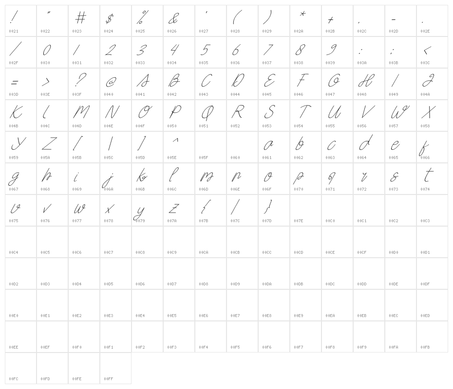 Box Spagethy Italic Character Map