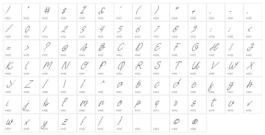 Box Spagethy Italic Character Map