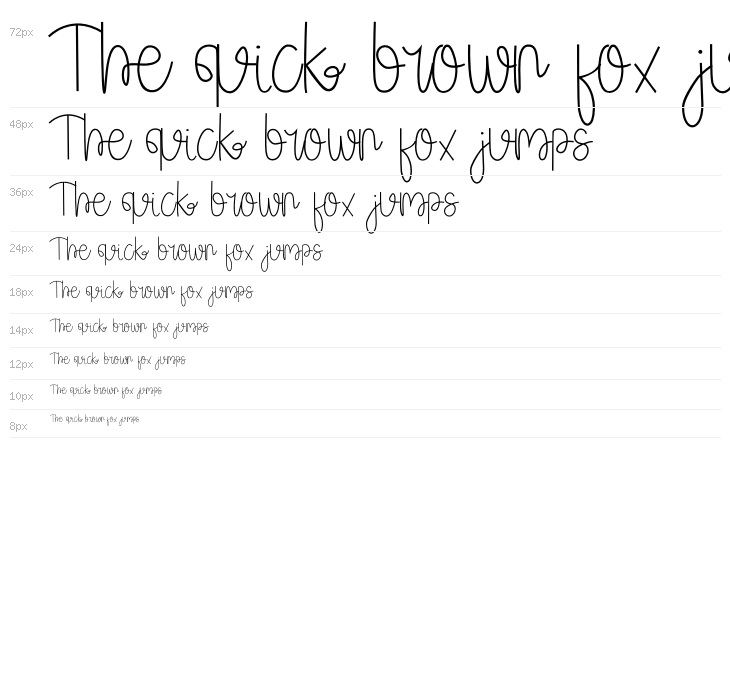 Box Spagethy Waterfall