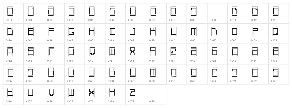 Box Top Character Map