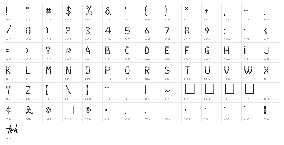 BoxOnBox Normal Character Map