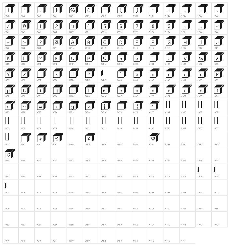 Boxing Brophius Character Map