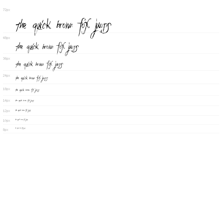 BoxingChocolates Waterfall