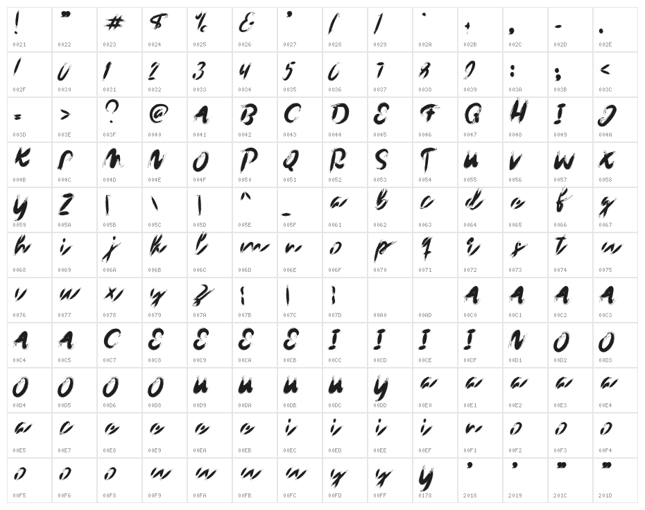 BoxingdragonRegular Character Map