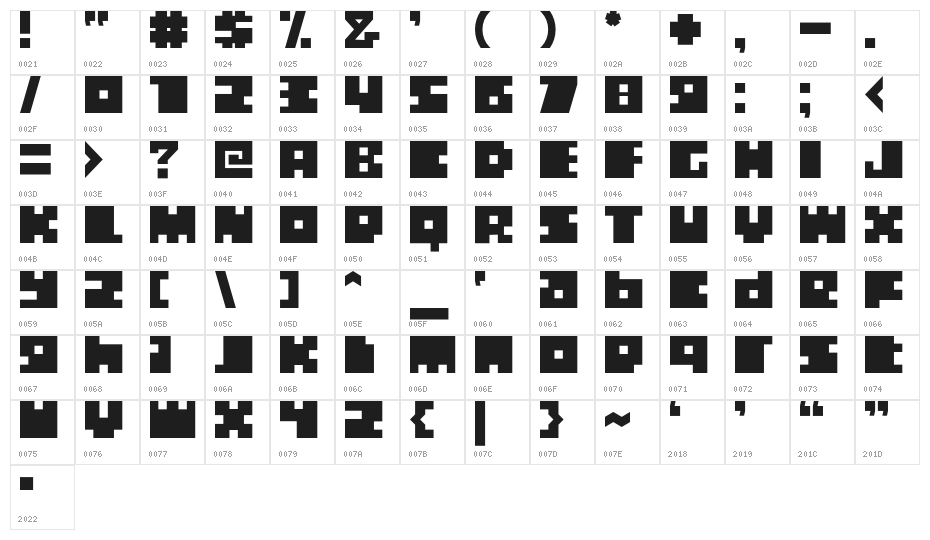 Boxtoc Character Map