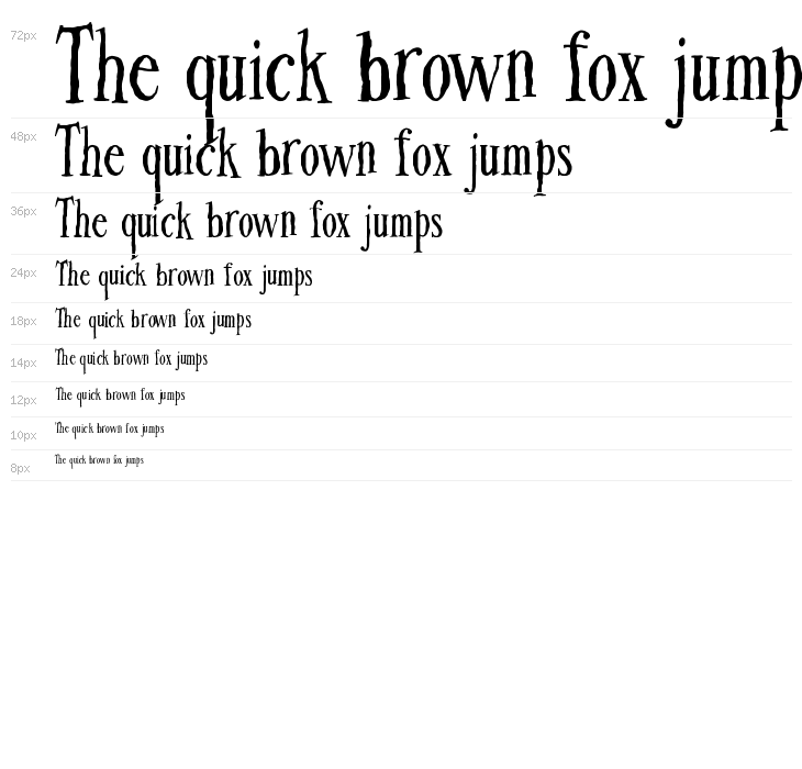 Boxtrolls Font Waterfall