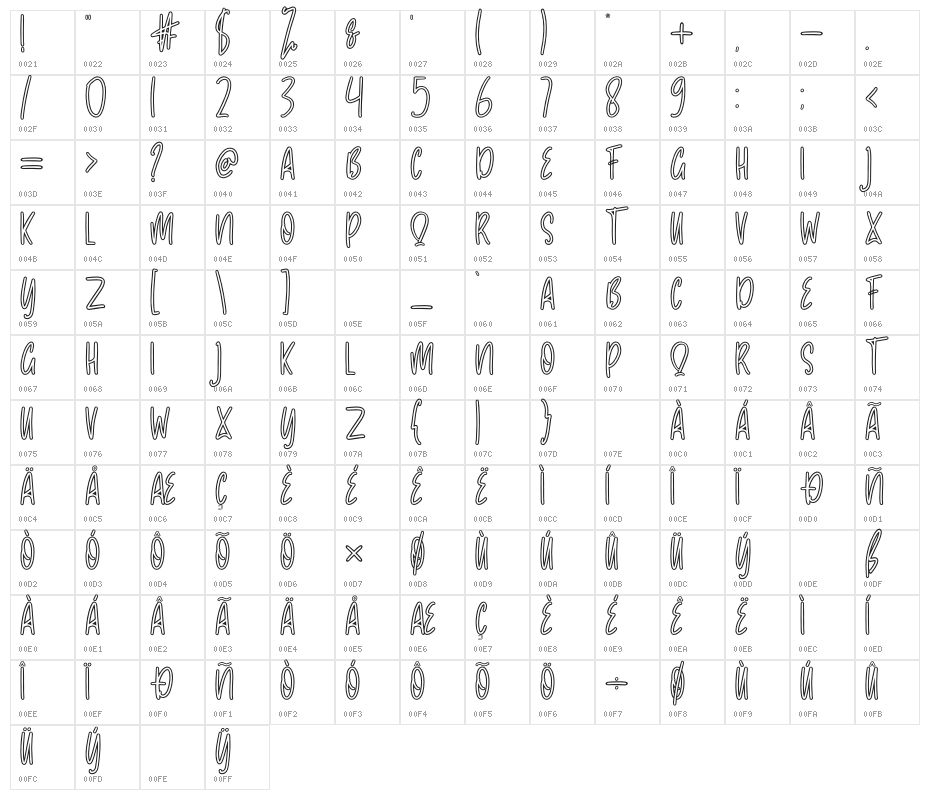 Boxums Character Map