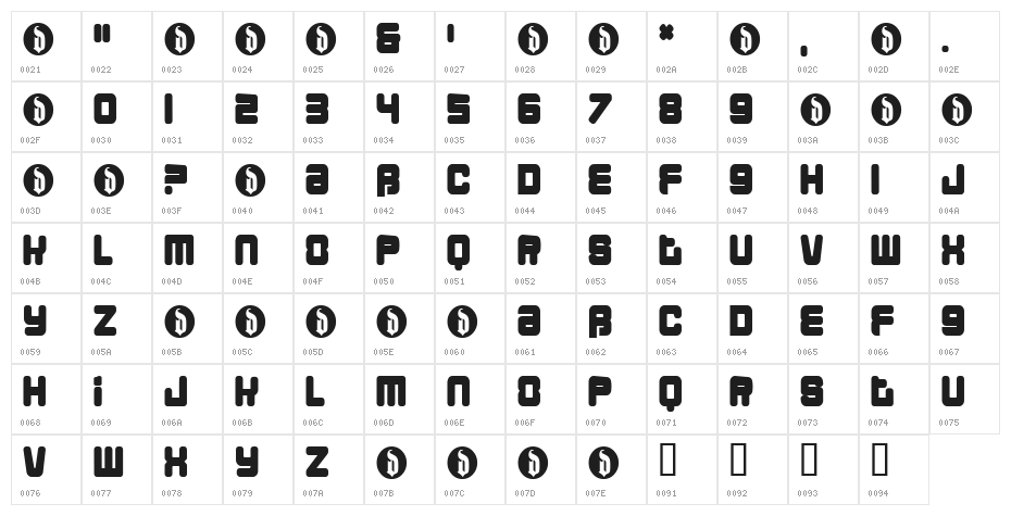 BoyRacer Character Map