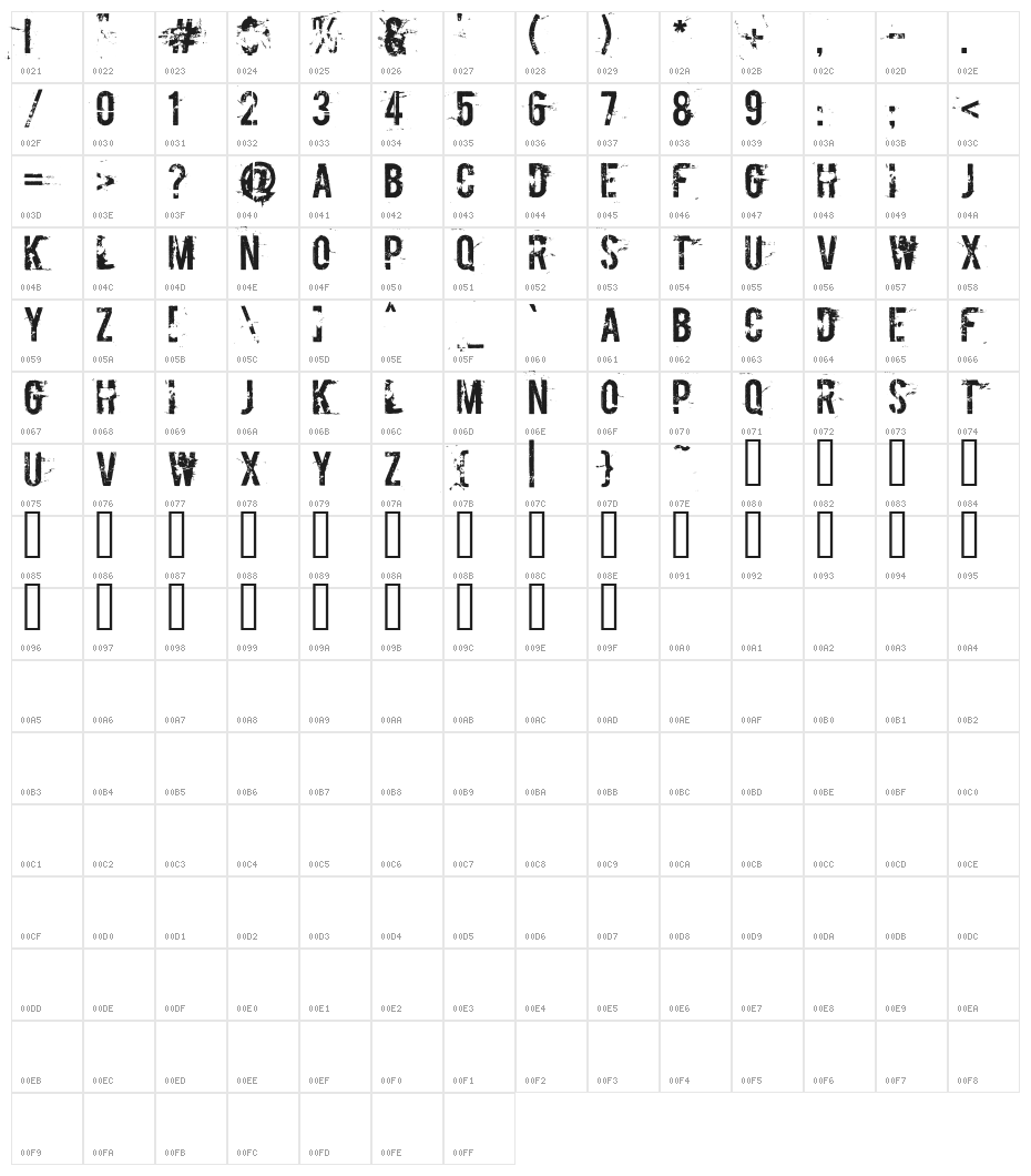 Boycott Character Map