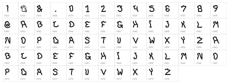 BoydSmiles Character Map
