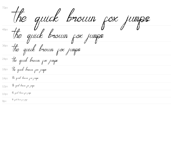 Boyfie Demo Waterfall