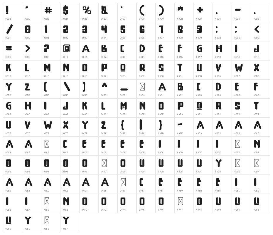 Boys Flower Character Map