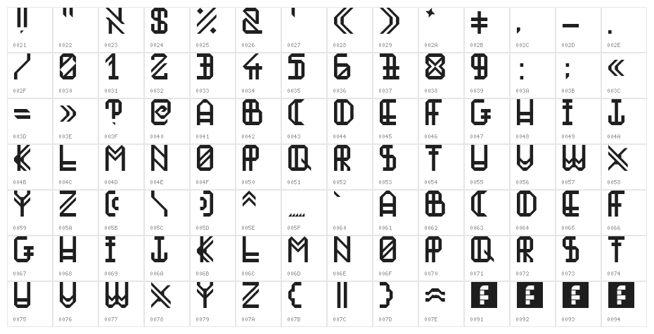 Boyuna Regular Character Map