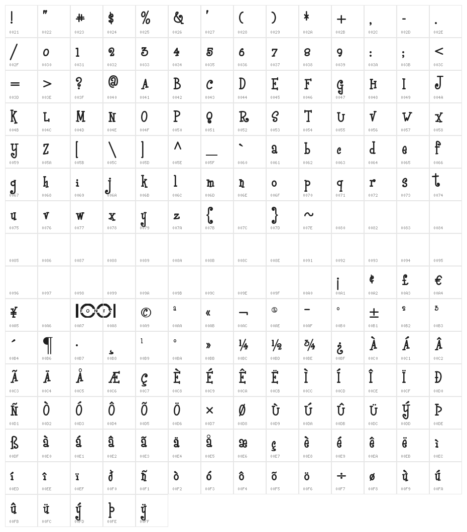 Boyz R Gross NF Regular Character Map