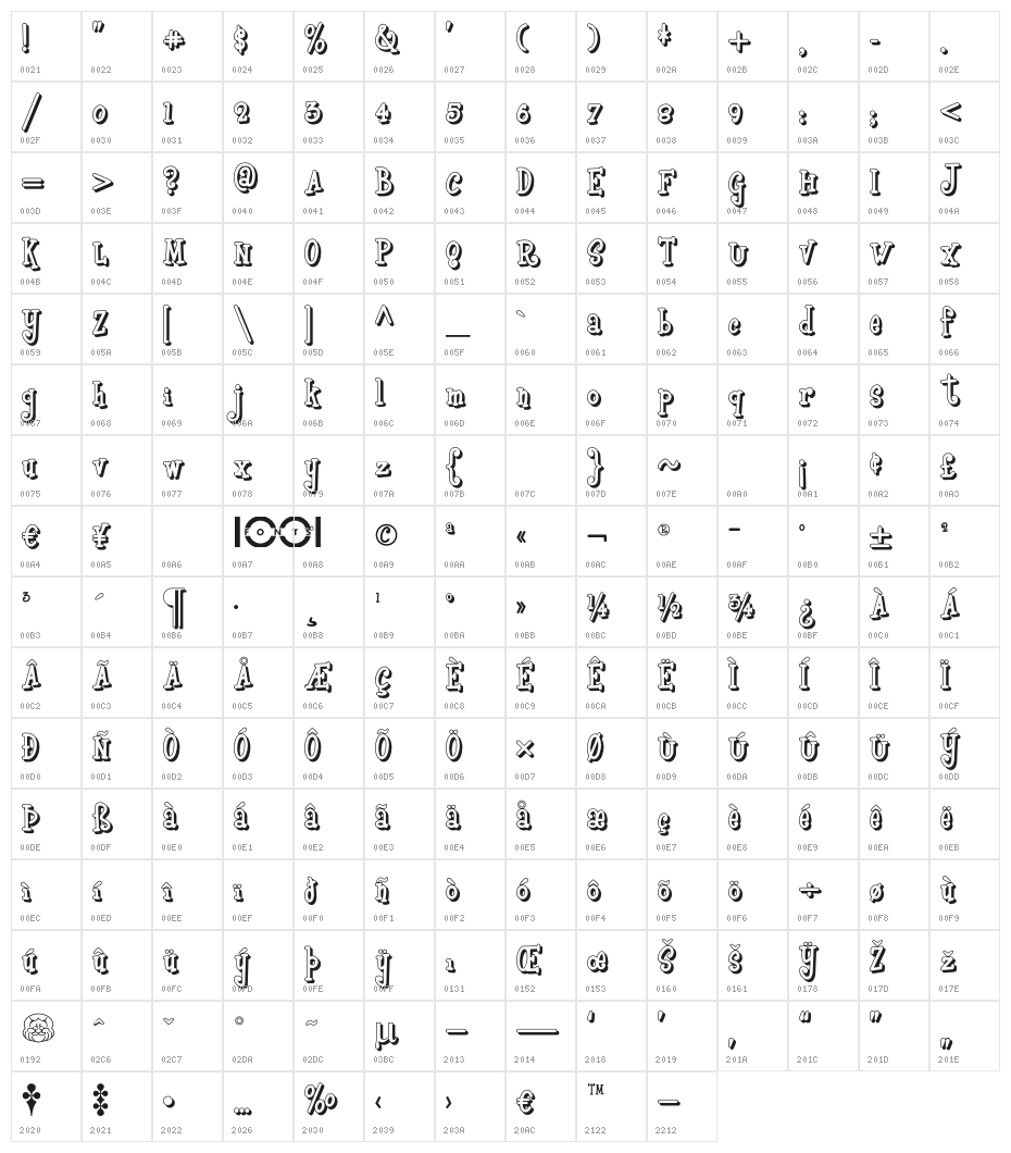 Boyz R Gross NF Shadow Character Map