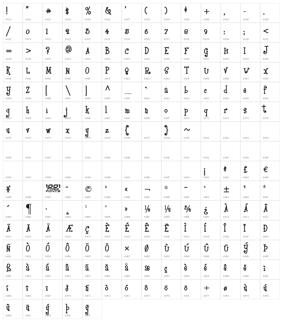 Boyz R Gross NF Character Map
