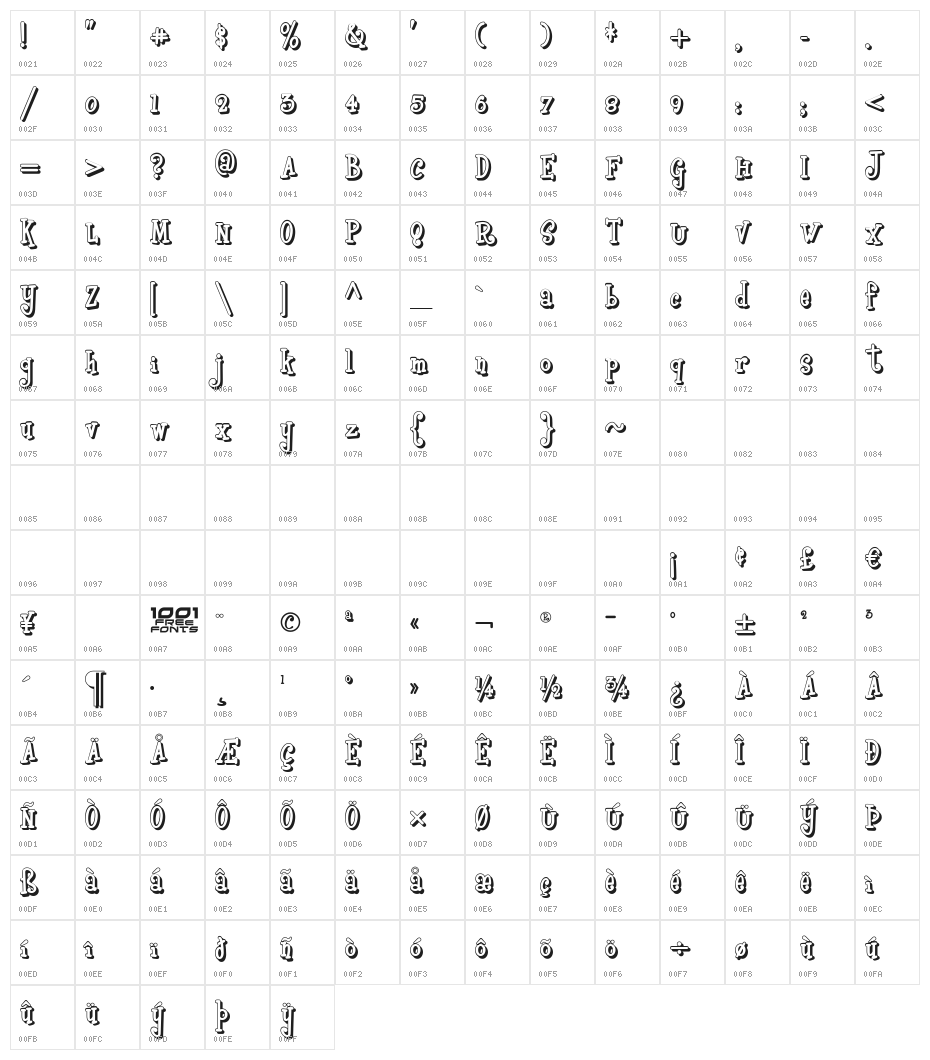 Boyz R Gross Shadow NF Character Map