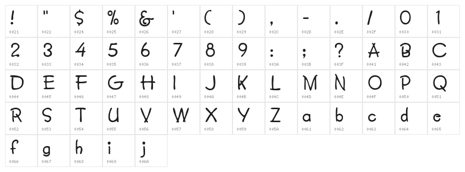 BoyzClubSSK Character Map