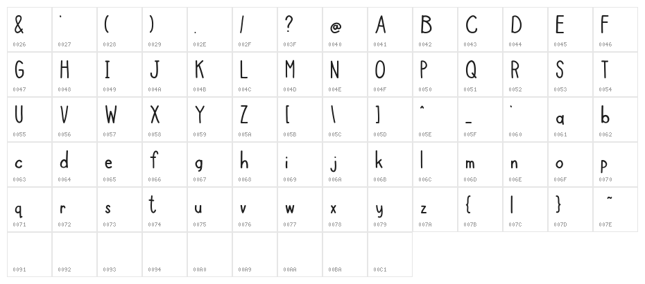 Boziene Character Map