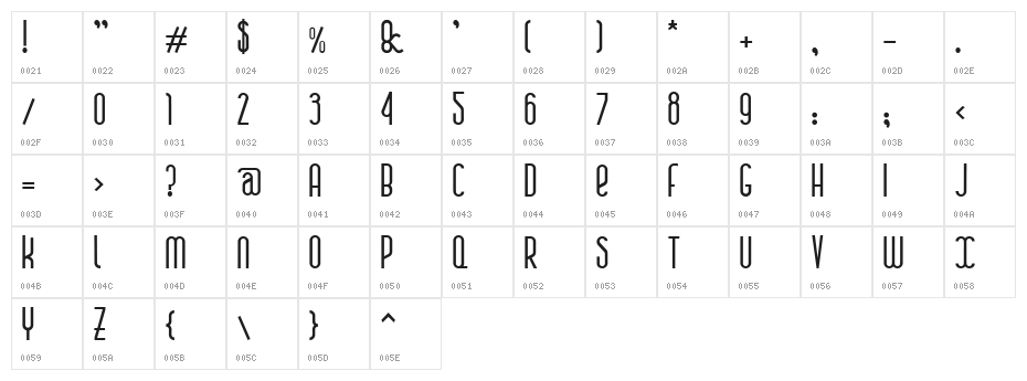 boa© _bold Character Map