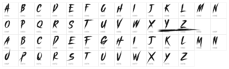 boasterz]  - Demo Character Map