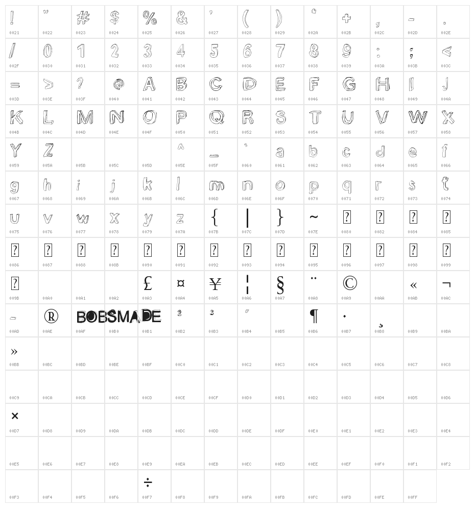 bobsmade font Character Map