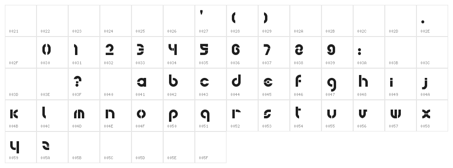 bohemica Character Map