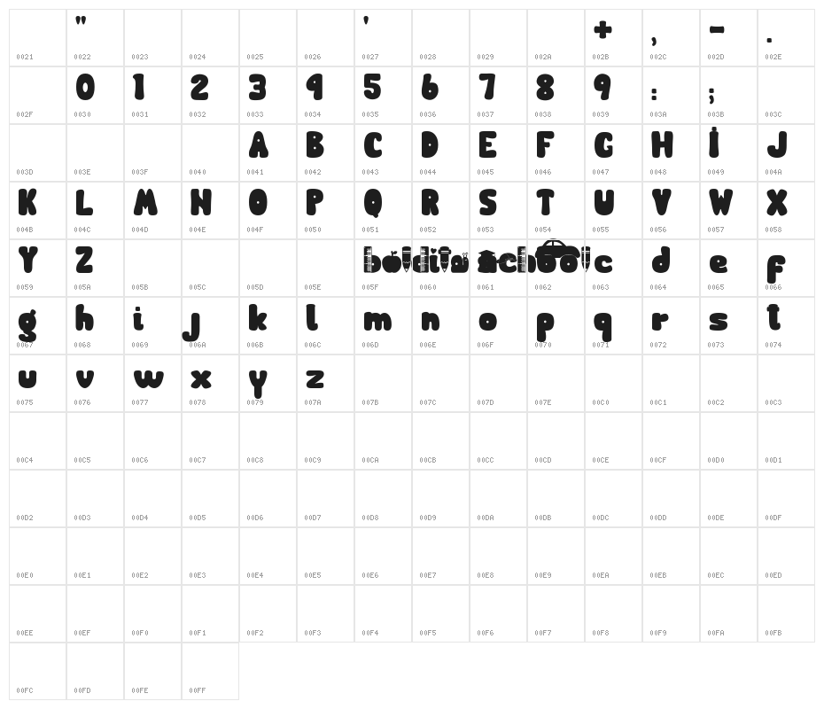 boldita school Character Map