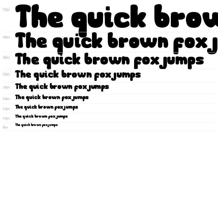 boldita school Waterfall