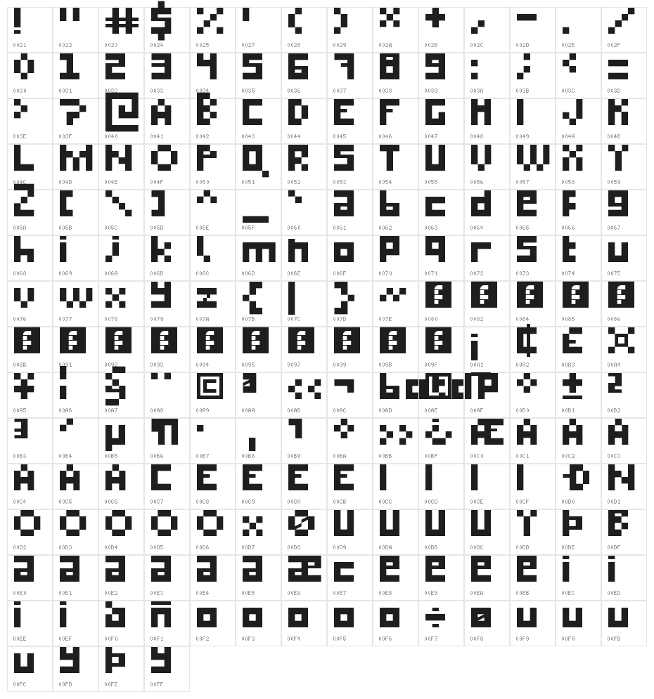 boldp Regular Character Map