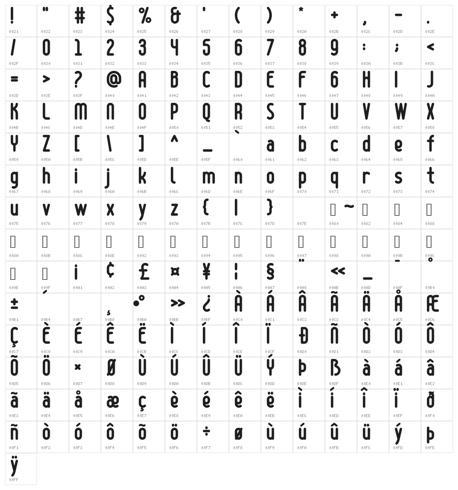 boldyear Character Map
