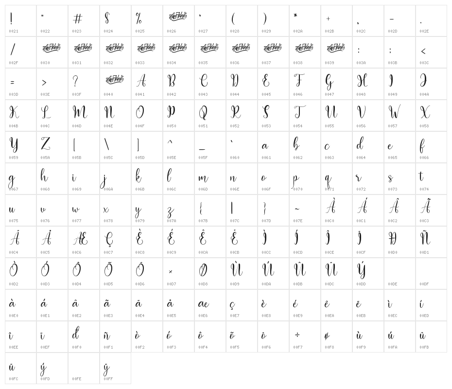 bolyvina Character Map