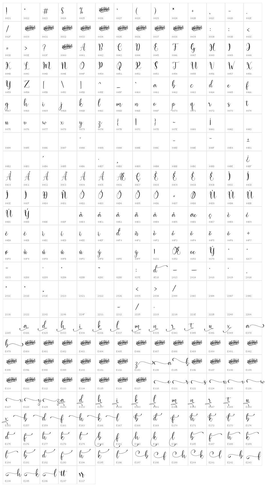 bolyvina Character Map