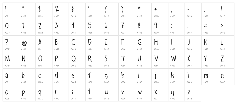 bombefont Regular Character Map