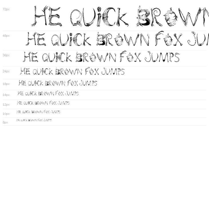 bones and chimeras Waterfall