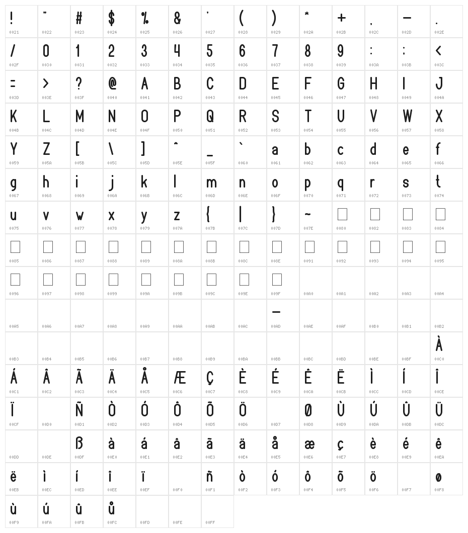bookmark Character Map