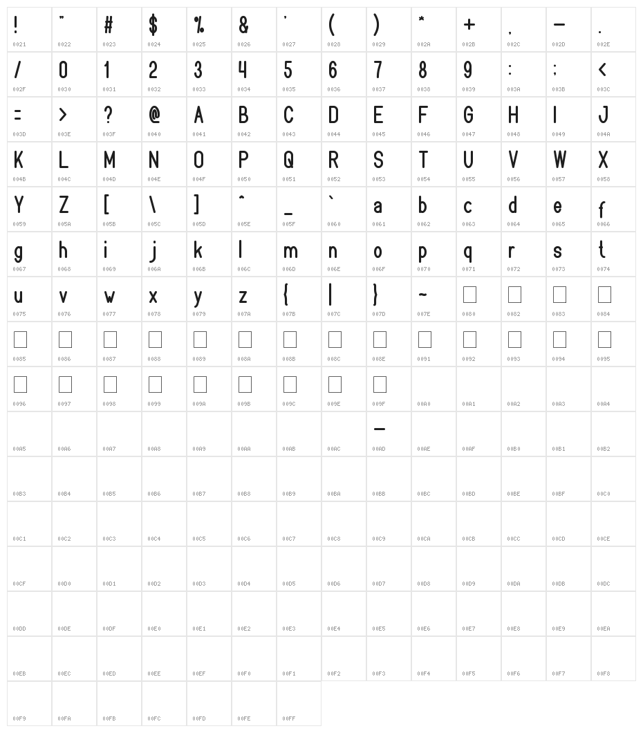 bookmark Character Map