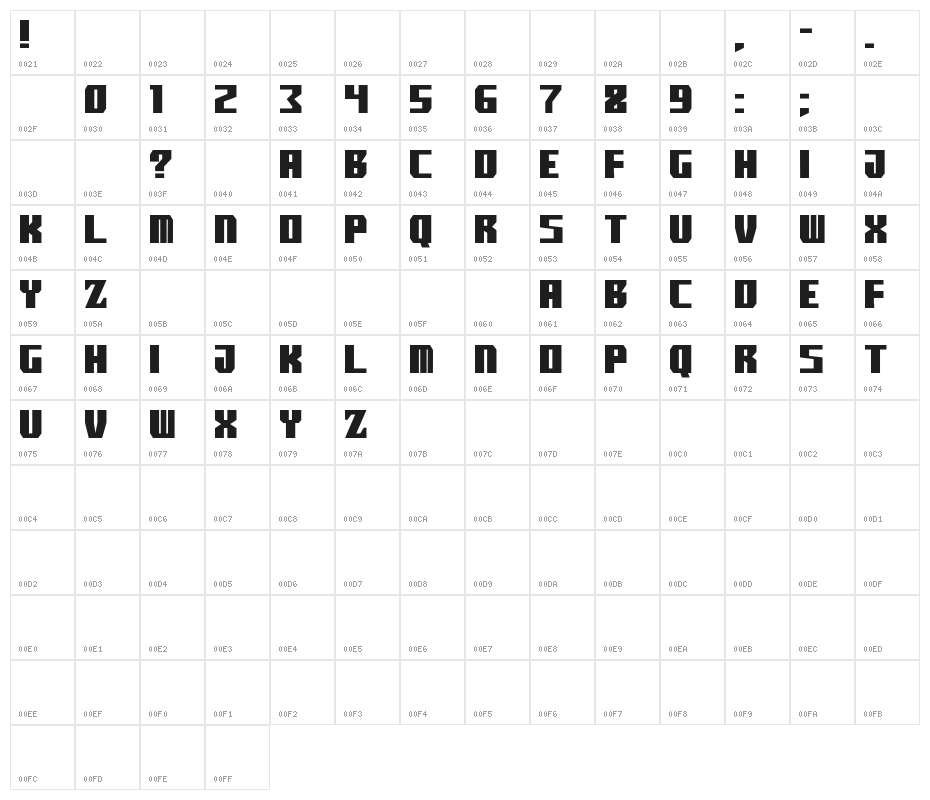 boomface pg Character Map
