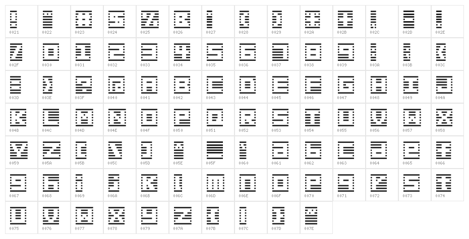 border7  alp Character Map