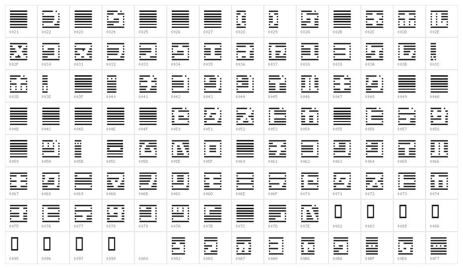 border7Kat Character Map