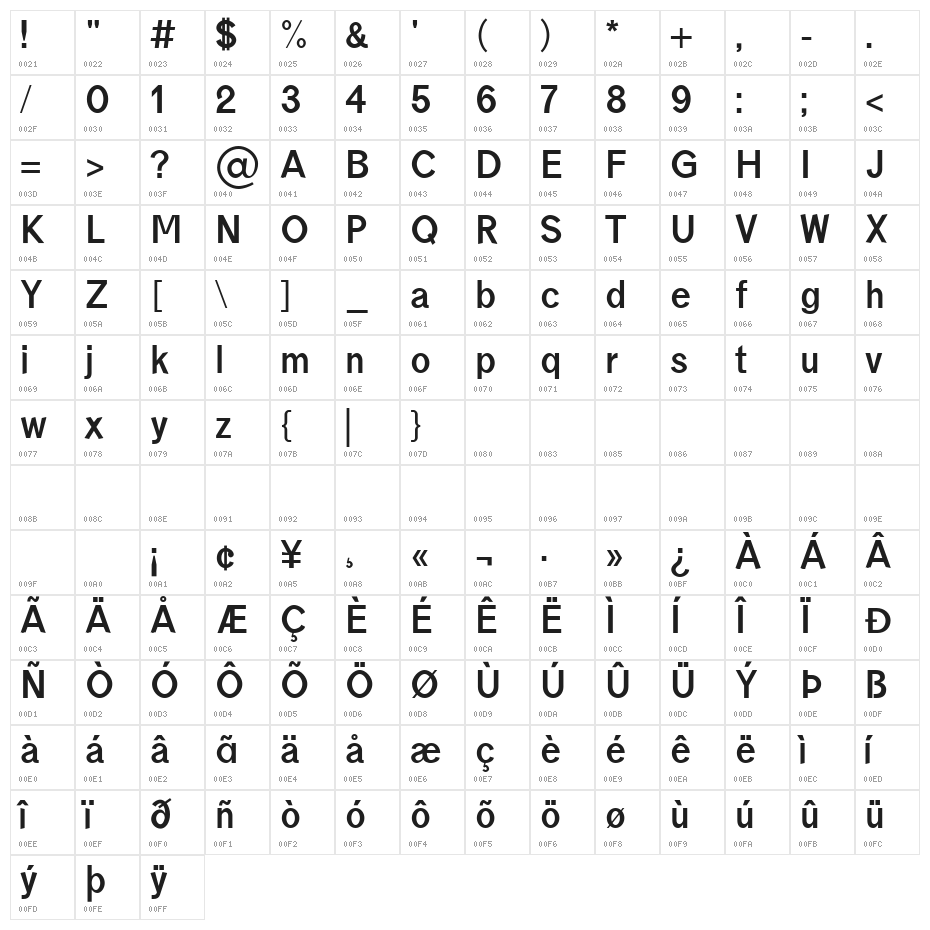 borneo Bold Character Map