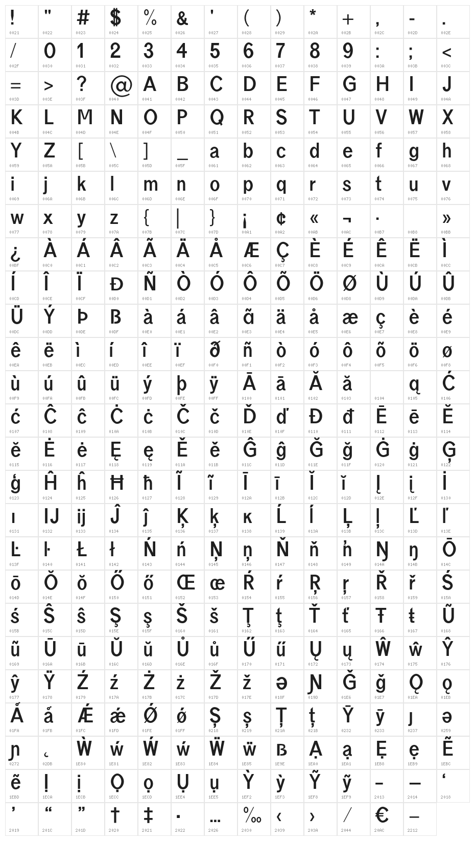 borneo-Bold Character Map